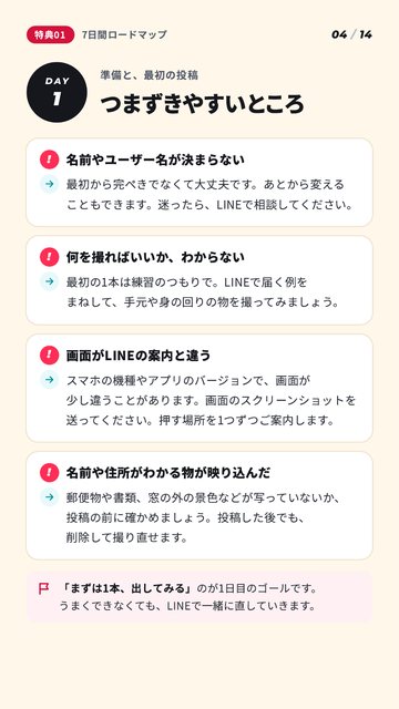 ロードマップのページ例「つまずきやすいところ」